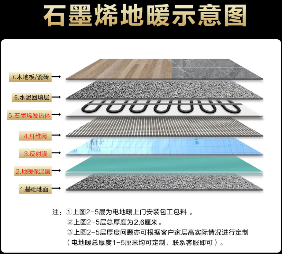 下城区 石墨烯电地暖公司哪家好？施工质量核心标准
